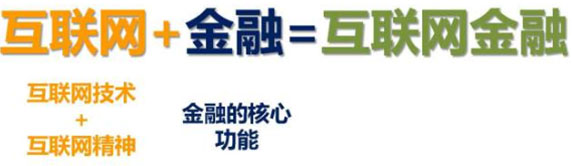互聯(lian)網+金融=互聯(lian)網金融